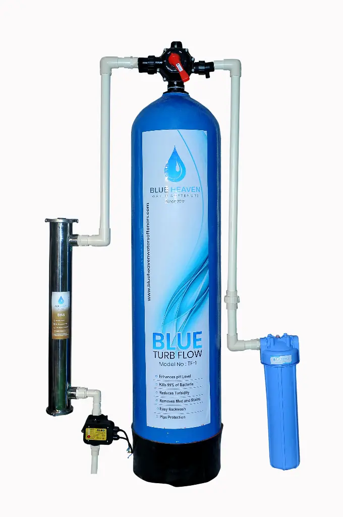 BH Series BH-1 With Blue Turb Flow Filter TF-1
