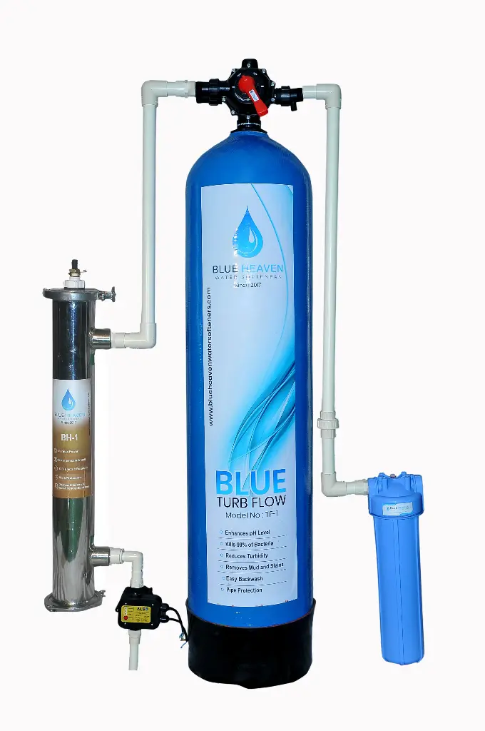 BH Series BH-1 With Blue Turb Flow Filter  TF-2
